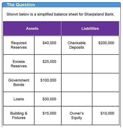 reserve ratio required balance sheet work compute question